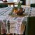 Almedahls_Picknick, table cloth acrylic coated,145x220cm, bluepink_101718-0021