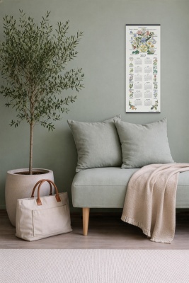 Landskapsblommor, calendar 2027